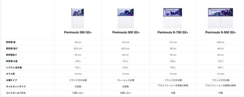 画像4: REEFER ペニンシュラ G2+ 350 (4)