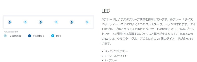 画像3: AI Blade Grow (3)