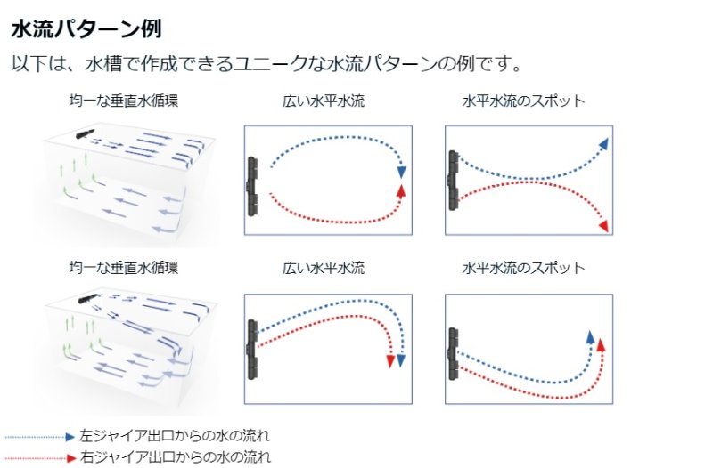 画像5: Gyre XF350 Cloud Edition (5)