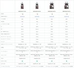 画像4: REEFER MAX 250 G2+ (4)