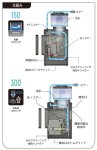 画像4: SHARK SKIMMER (4)