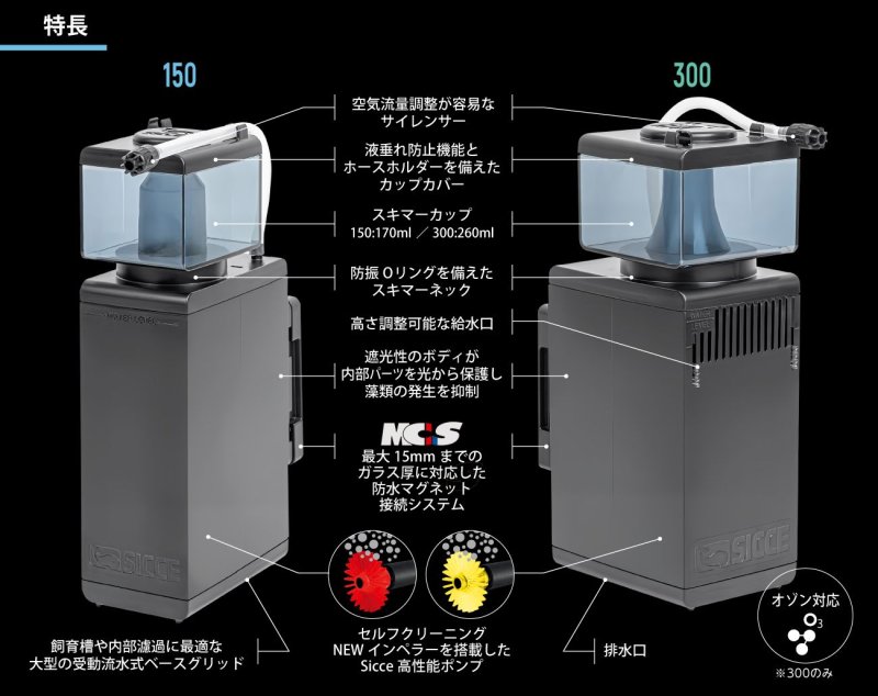 画像3: SHARK SKIMMER (3)