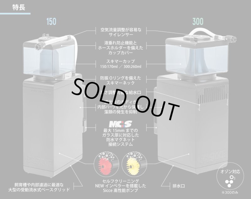 画像3: SHARK SKIMMER (3)