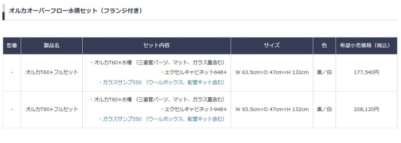 画像8: オルカTフルセット (8)