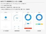 画像3: Jebao DCP3e (3)