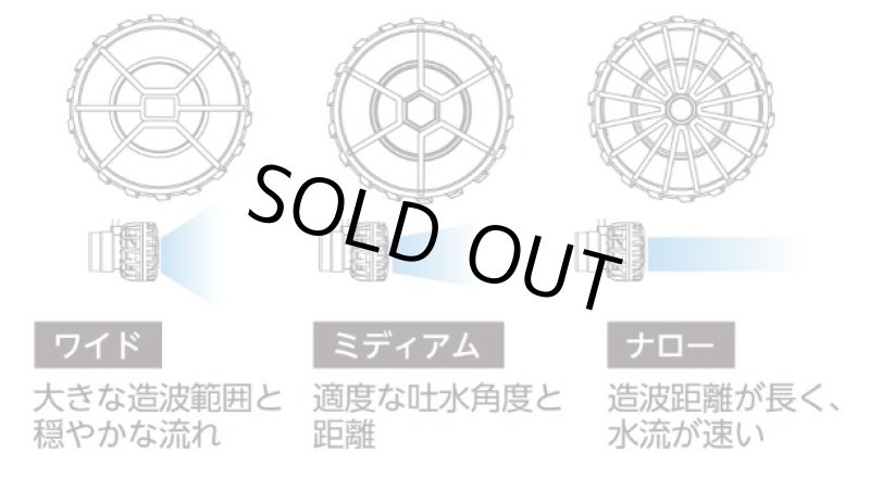 画像3: Minute Stream 1000 (3)