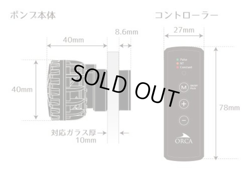 画像2: Minute Stream 1000 (2)