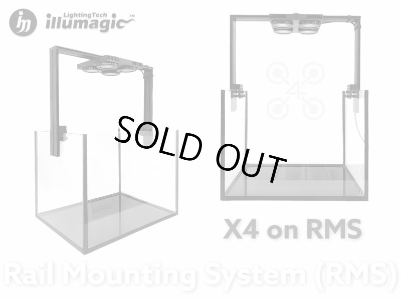 画像1: X4 Rail Mounting System (1)