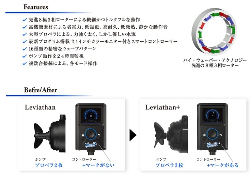 画像2: リヴァイアサン+ (2)