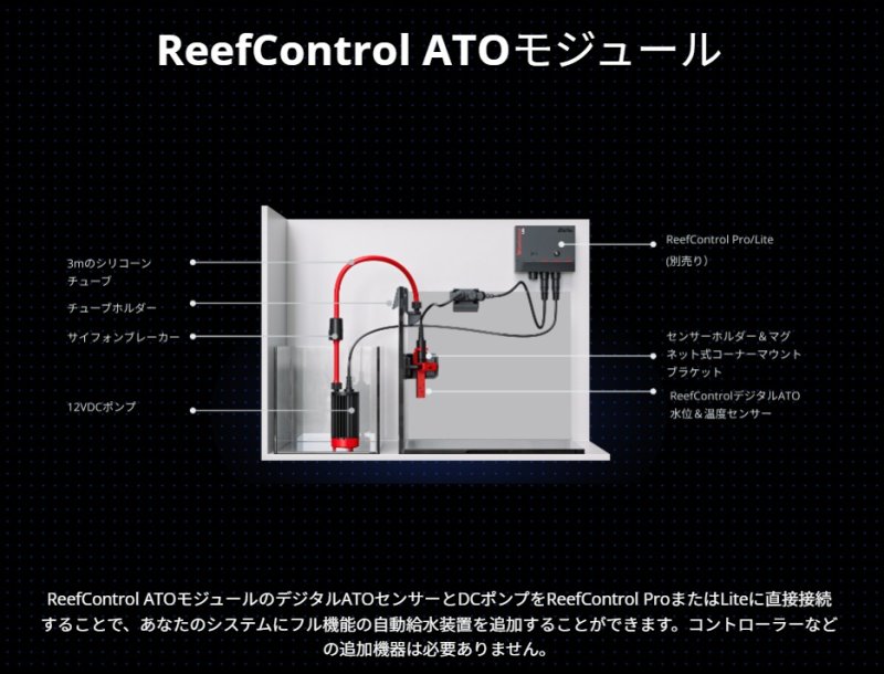 画像2: Reef Sense　ATOモジュール (2)