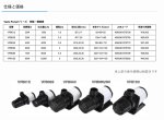 画像4: Vesta Pump (4)