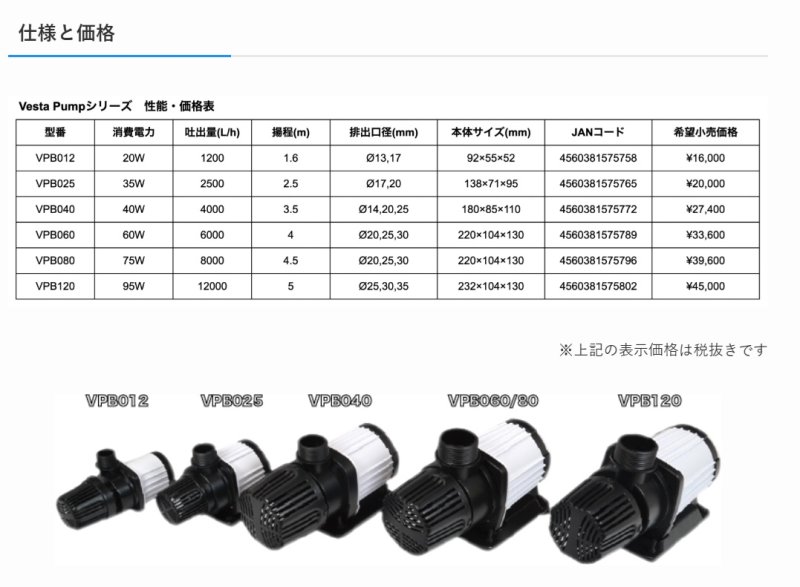 画像4: Vesta Pump (4)