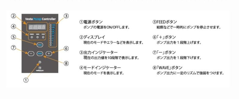 画像3: Vesta Pump (3)